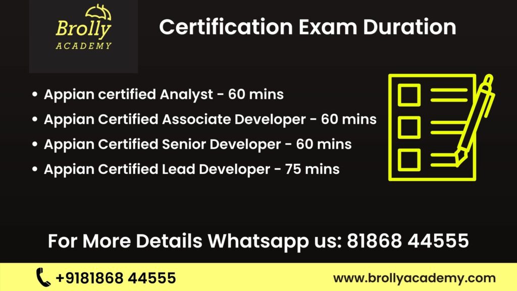 Appian Certification Exam Duration