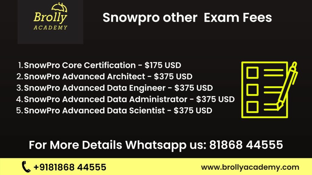 Snowflake training in Hyderabad