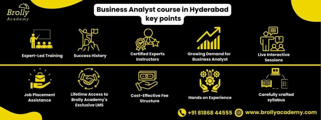 Business Analyst course in Hyderabad