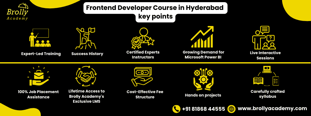 Front End Developer Course In Hyderabad